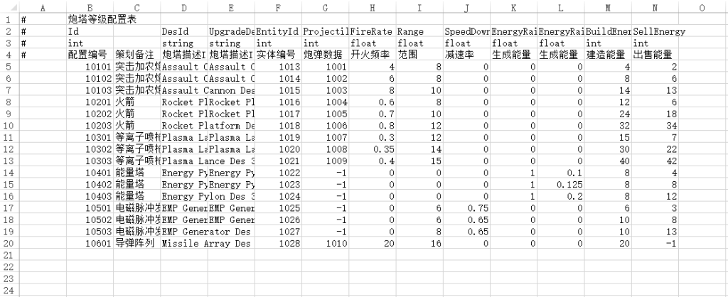 图片[8]-Unity game development: Complete tower defense game source code for Unity 2019.4.1f1, suitable for final project app development