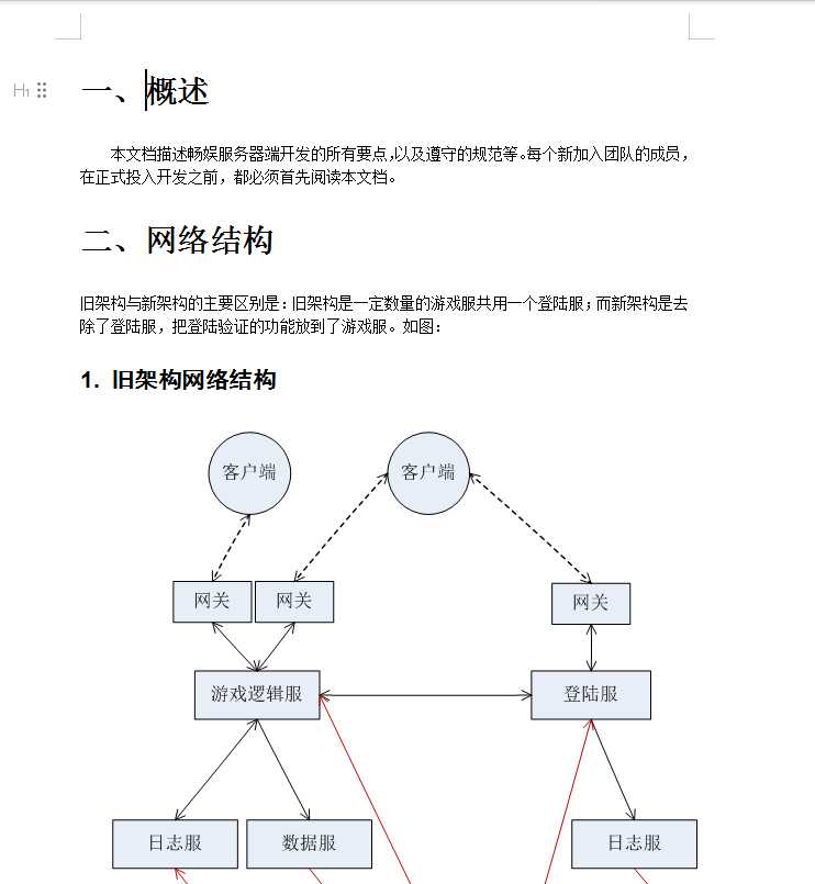 图片[17]-Thunder Overlord New Source Code (Server-Side + Front-End + Tables + Design Documents)  H5 Complete Source Code